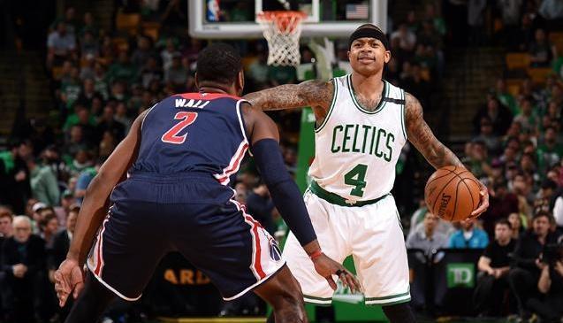 全方位调整 全方位调整