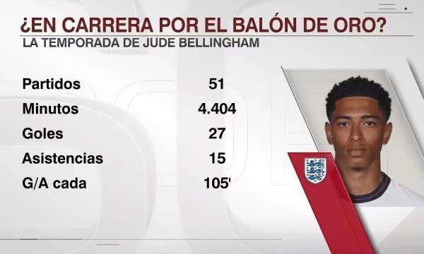 流程闭环 流程闭环